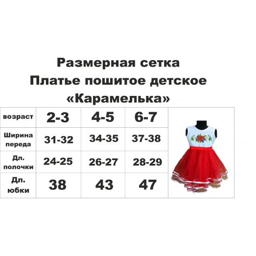 ПДК-02 Платье детское пошитое Карамелька. ТМ Красуня
