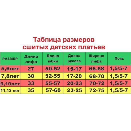 ДПШ-05 Пошитое детское платье для вышивки. ТМ Красуня