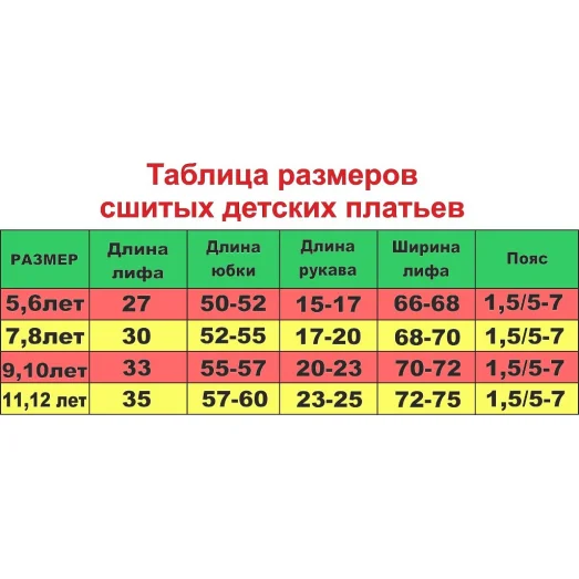 ДПШ-05 Пошитое детское платье для вышивки. ТМ Красуня