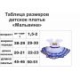 ДПМЛВ-09 Детское пошитое платье Мальвина для вышивки. ТМ Красуня