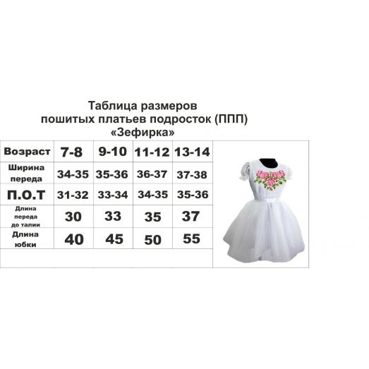 ПДЗ-002 Пошитое детское платье Зефирка. ТМ Красуня