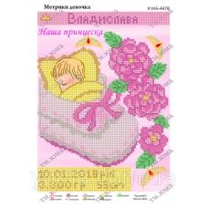 ЮМА-4476 Схема для вышивки Метрика для девочки