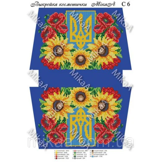 МИКА-С6 Выкройка косметички напечатанная на ткань