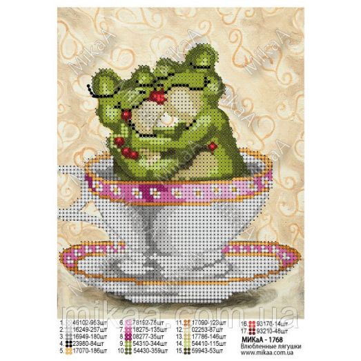 МИКА-1768 (А5) Влюбленные лягушки. Схема для вышивки бисером