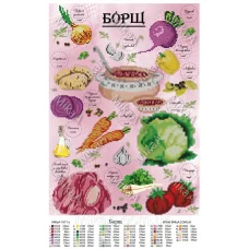 МИКА-1917а (А3) Борщ (укр). Схема для вышивки бисером