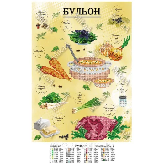 МИКА-1918 (А3) Бульон. Схема для вышивки бисером
