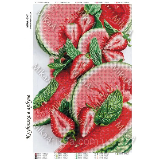 МИКА-2147 (А3) Клубника в арбузе Схема для вышивки бисером