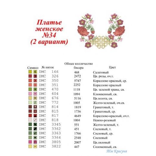 ПЖ-034-2 Заготовка платья для вышивки ТМ Красуня