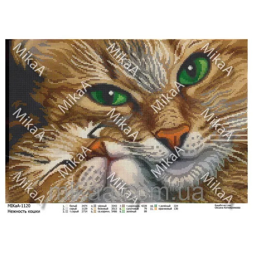 МИКА-1120 (А3) Нежность кошки. Схема для вышивки бисером