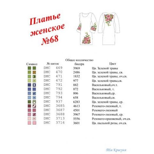 ПЖ-068 Заготовка платья для вышивки ТМ Красуня