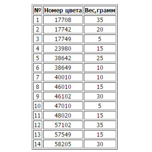 ТЛ-002 Аист с ребенком (серый). Схема для вышивки бисером Барвиста Вишиванка