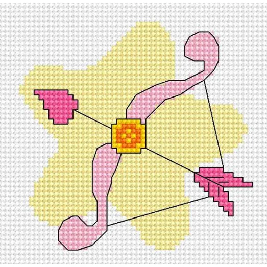 B058 Моя первая вышивка. Набор для вышивки нитками. Luca-s