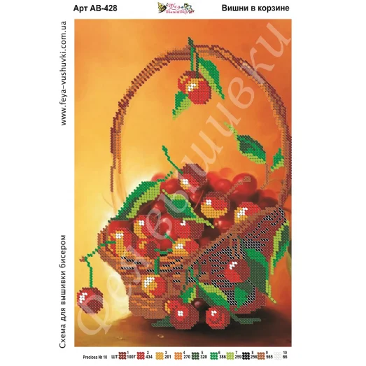 АВ-428 Вишни в корзине. Схема для вышивки бисером Фея Вышивки