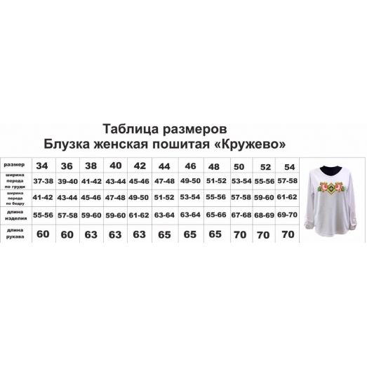 БЖПК-05 Блузка женская пошитая Кружево. ТМ Красуня
