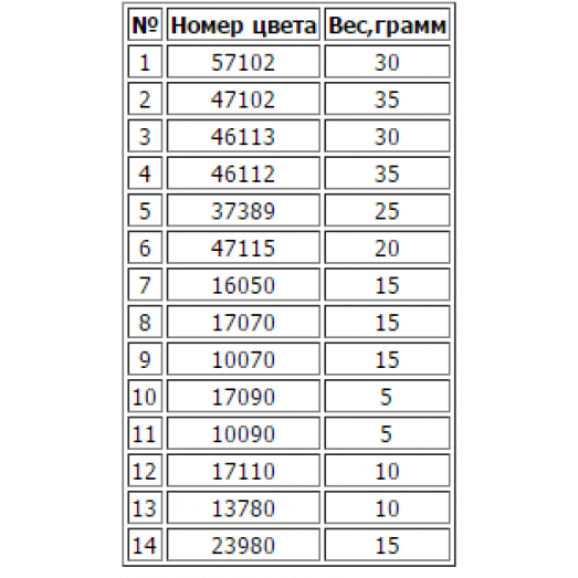 ТЛ-001 Аист с ребенком (беж). Схема для вышивки бисером Барвиста Вишиванка