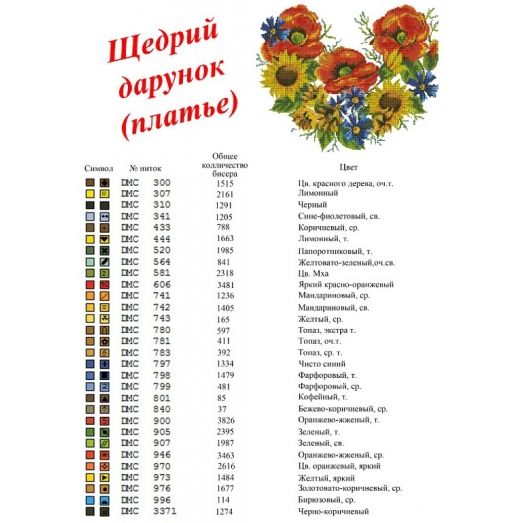 ПЖ-Щедрий дарунок 2. Заготовка женского платья. ТМ Красуня