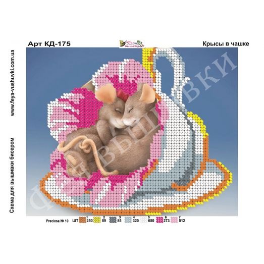 КД-175 Крысы в чашке. Схема для вышивки бисером Фея Вышивки