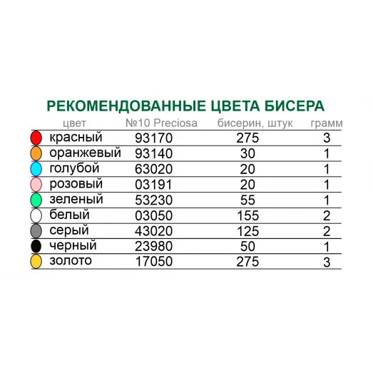 MF-004 Счастье в дом. Деревянная заготовка для вышивки бисером на магните. ТМ Вдохновение