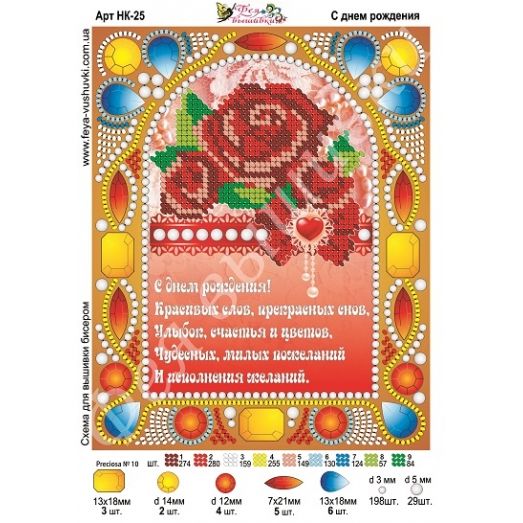 НК-025 Открытка с Днем Рождения. Схема для вышивки бисером Фея вышивки