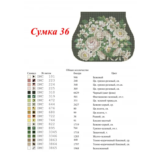 С-36 (черная) Заготовка на перед сумки для вышивки. ТМ Красуня