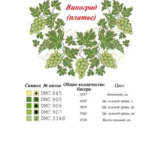 ПЖ-Виноград. Заготовка женского платья. ТМ Красуня