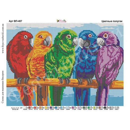 ВП-407 Цветные попугаи. Схема для вышивки бисером Фея Вышивки
