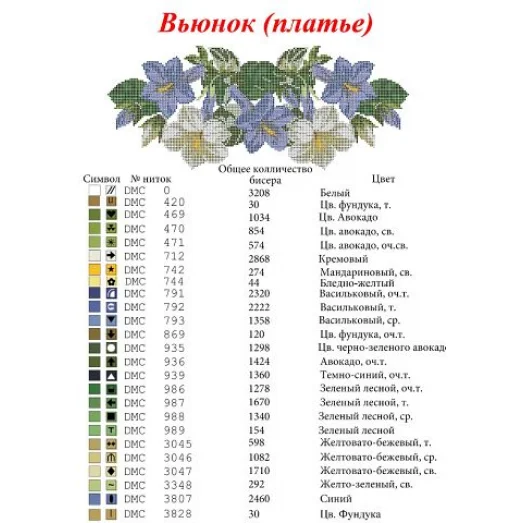 ПЖ-Вьюнок. Заготовка женского платья. ТМ Красуня